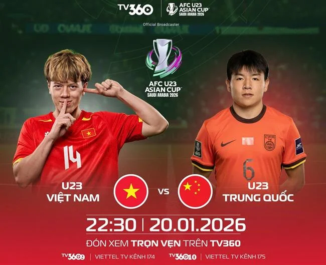 Biểu tượng quyền của người dùng đối với dữ liệu