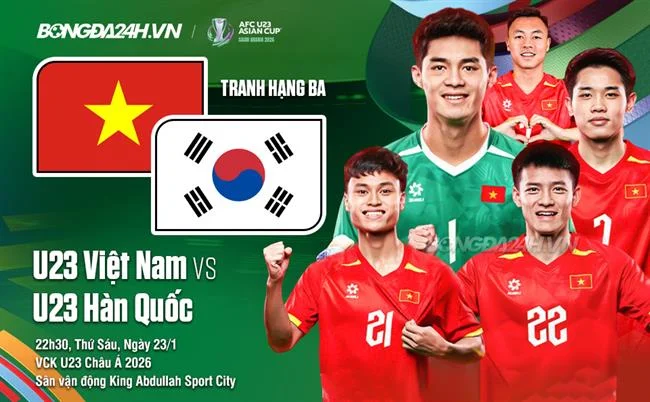 Biểu tượng giới hạn cá cược và kiểm soát tài chính trên 123b Android